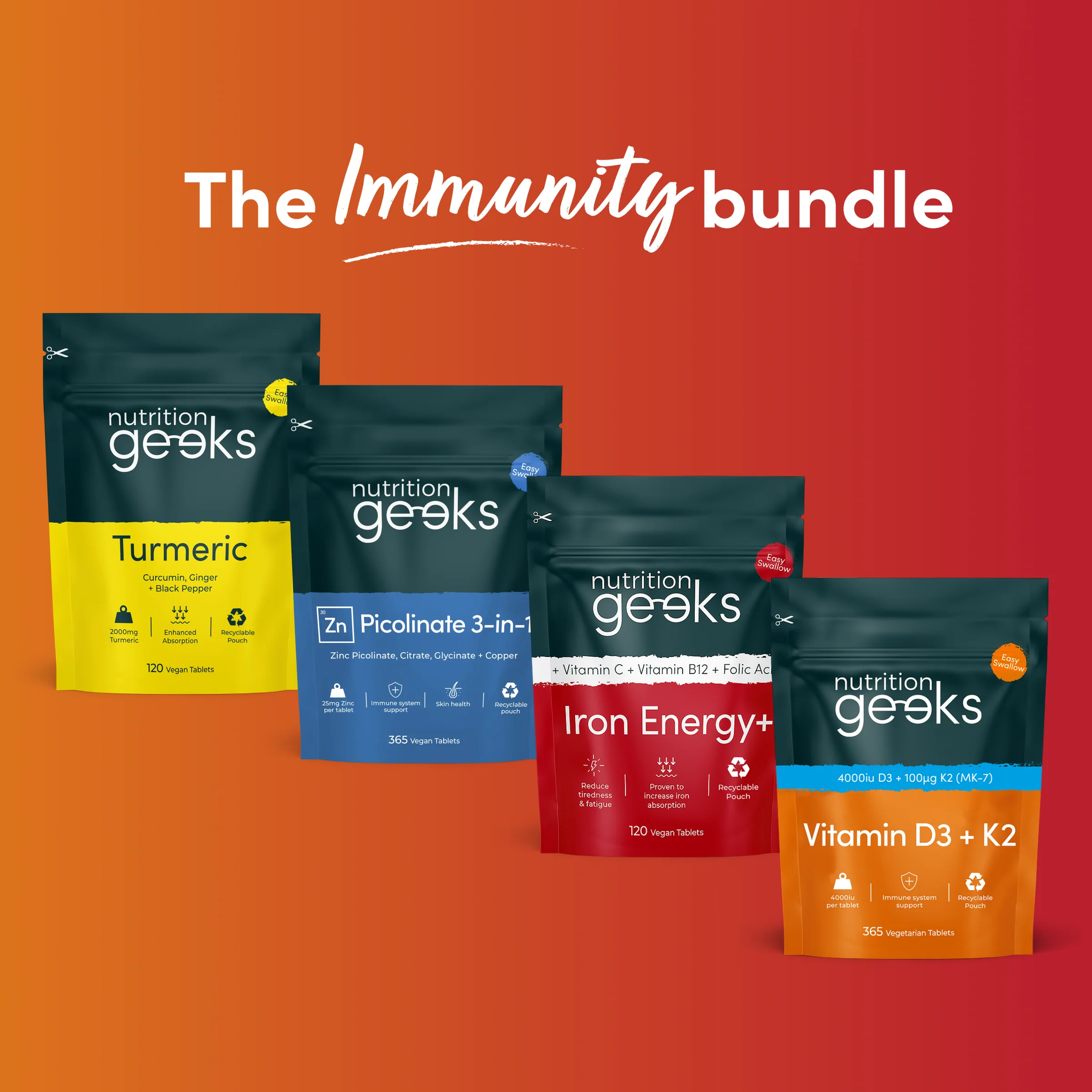 Supplements for Digestion